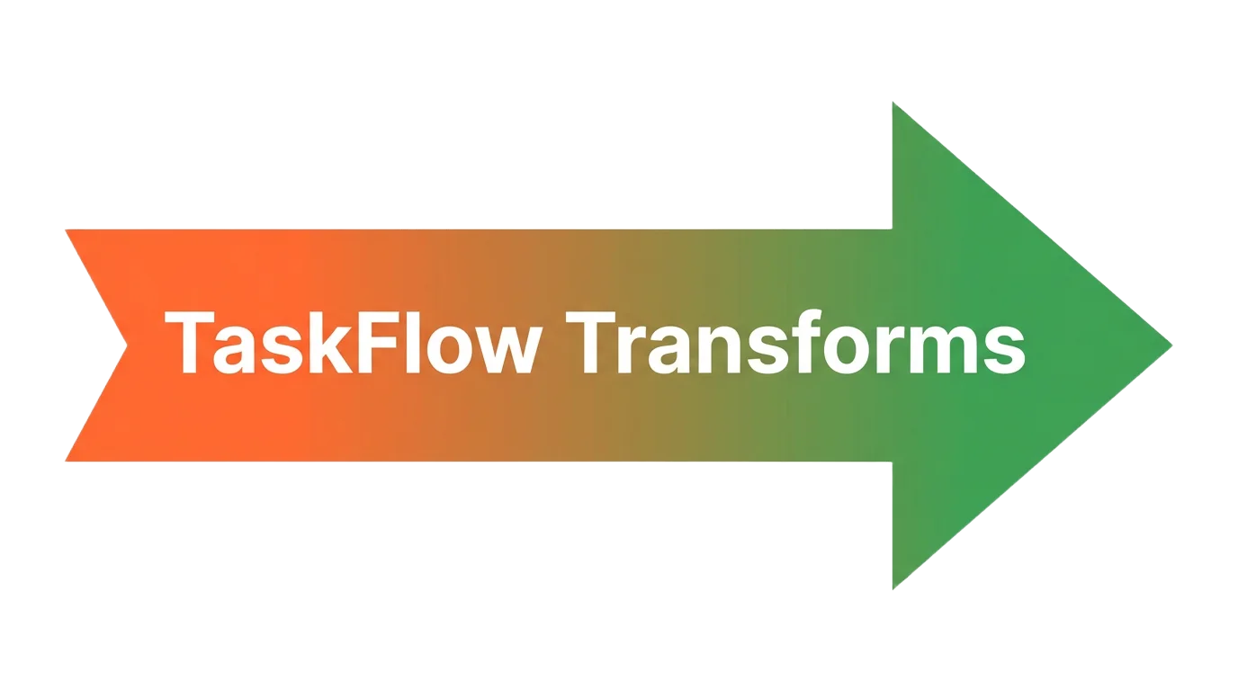TaskFlow Transforms