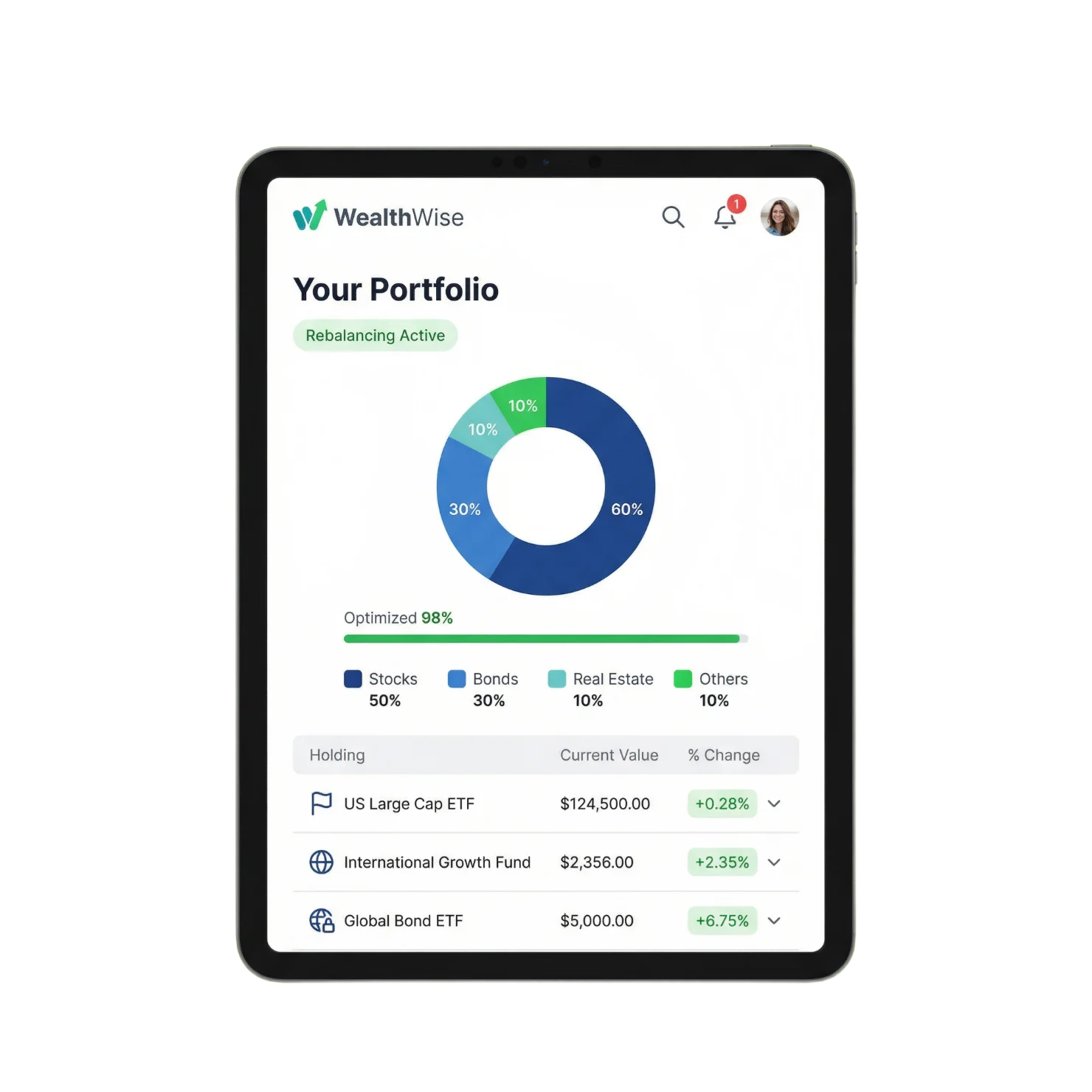 Portfolio Management Dashboard