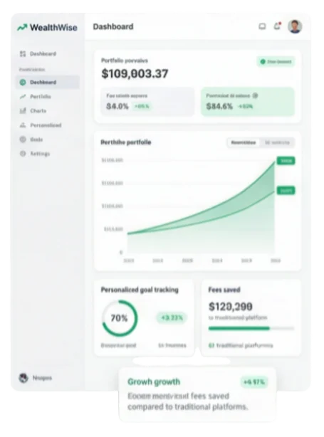 Clean WealthWise interface